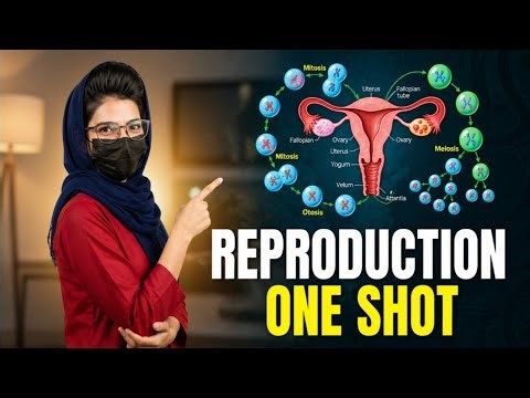 Reproduction | Reproduction mdcat lecture | Reproduction class 12 | reproduction