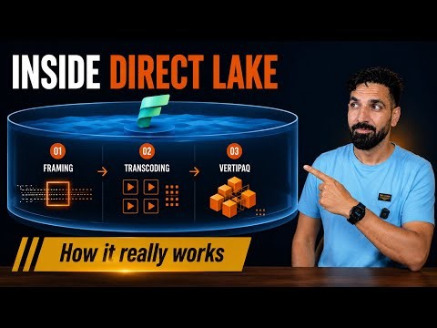 Inside Direct Lake: The Secret Behind Faster Power BI in Fabric