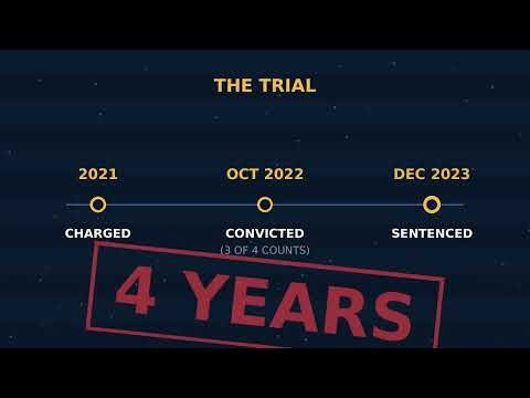 Nikola: The Truck That Rolled Downhill — A $30 Billion Fraud