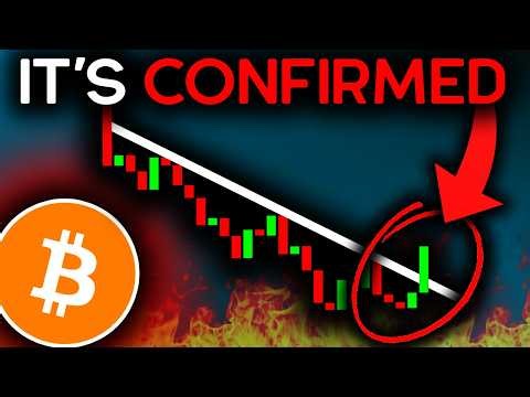BITCOIN LIQUIDATIONS COMING: PREPARE NOW!!! - Bitcoin News Today, Ethereum & Altcoins