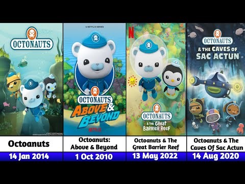 All Octonauts Animated Movies & TV Series (2010–2027) Latest Updated