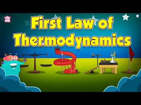 Can Energy be Destroyed? | First Law of Thermodynamics | Educational Video For Kids | Dr. Binocs