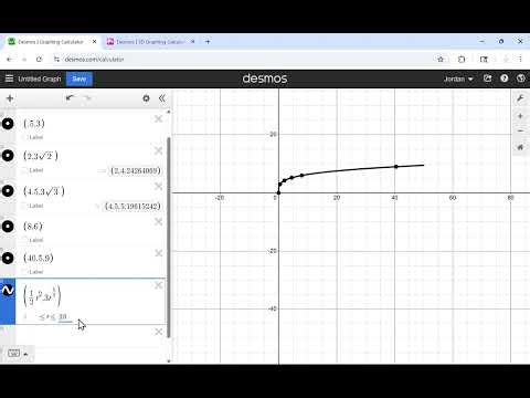 Parametric Equations and their graphs - Calculus 2 - Section 4.2