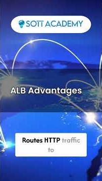 API Gateway vs ALB for Lambda — Which One to Use and When (2026)