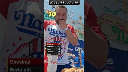 4th of July madness: my Nathan's hot dog journey!