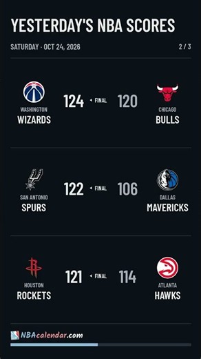 NBA Final Scores | Oct 24, 2026