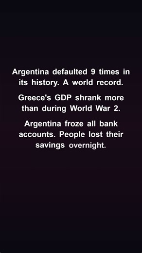 Argentina vs Greece — Sovereign Default Twins #Shorts
