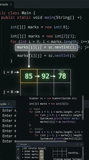 2d Array input output in java #javatutorial #java #coding #javaforbeginners #programming#2026#viral