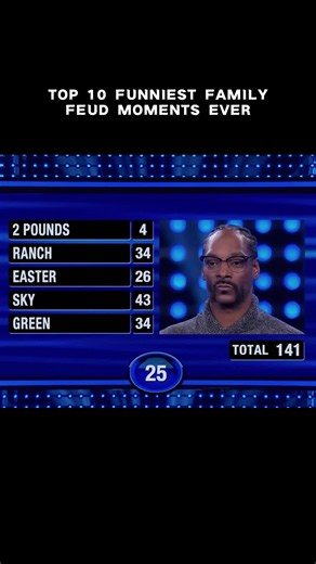 Best Family Feud Moments Ranked | Steve Harvey Funny Clips