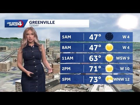 Temperatures to warm up through the week