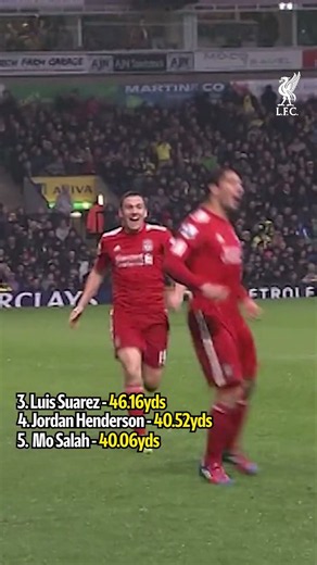 Top five long range goals!