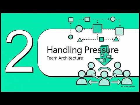 Distributed Load Shapes Teams