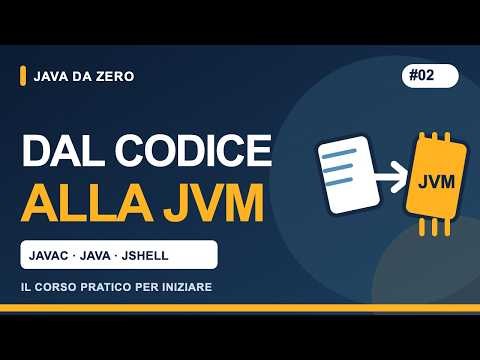Compiling and Running Java: javac, JVM and JShell | Java from Scratch #2