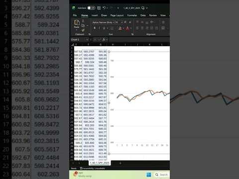 Creating a stock prediction ML model using eIQ Time Series Studio