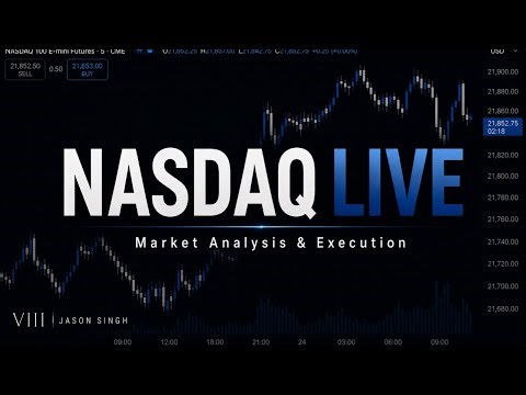 Nasdaq Futures Live | Market Analysis & Trade Execution
