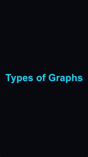 The Maps of Everything! 🗺️🔗 (Types of Graphs)