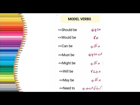 Learn Modal Verbs in English | Can, Could, May, Might, Must