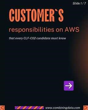 Customer Responsibilities on AWS (Security IN the Cloud)