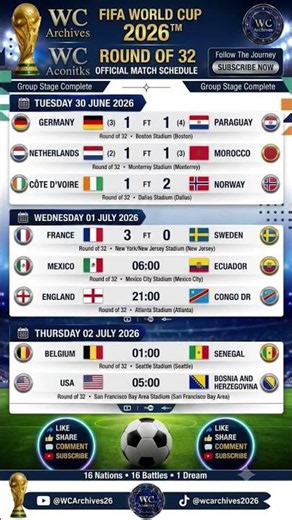 FIFA World Cup Fixtures 2026 & Results Today ⚽🔥 Round of 32 Match Schedule Update!