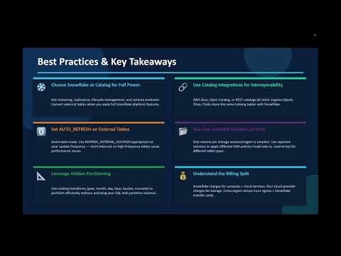 Snowflake Iceberg BestPractices 16