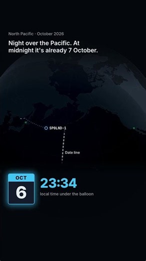 This balloon lived through 6 October twice