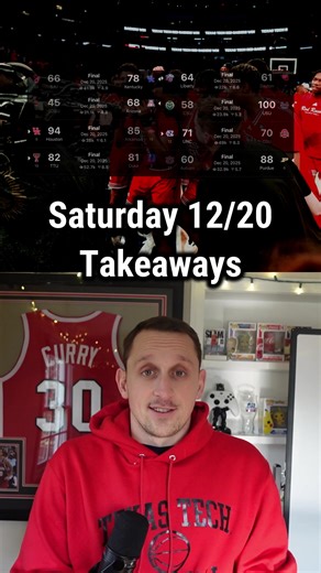 Last CBB Saturday of 2025: Basketball Highlights