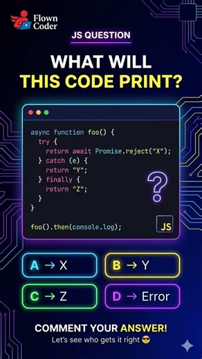 JavaScript Promise Output: Can You Solve It? 🚀"