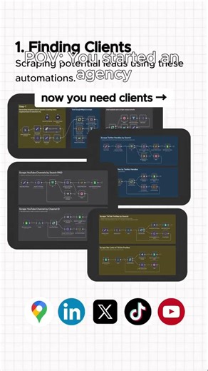 5 website for freelancing | how to find website development client for freelancing