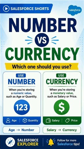 Salesforce Number vs Currency Field | Which One Should You Use?