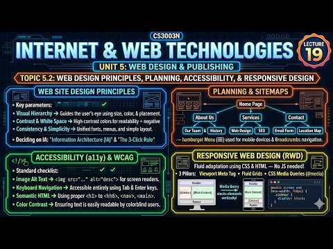 Web Design Principles, Accessibility & Responsive Design Tutorial | Diploma BTER
