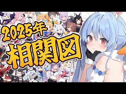 【steamウィンターセール】今年お世話になったホロメンにsteamのゲームプレゼントする！ぺこ！【ホロライブ/兎田ぺこら】