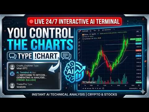 🚨 Live Trading Charts 24/7 | Stocks, Forex, Crypto | Real-Time Market Analysis 🚨