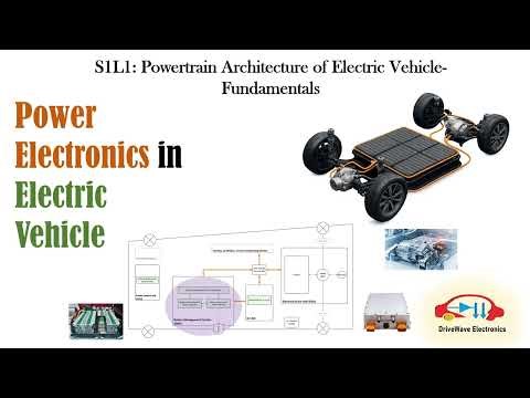 Power Train Architecture of Electric Vehicle