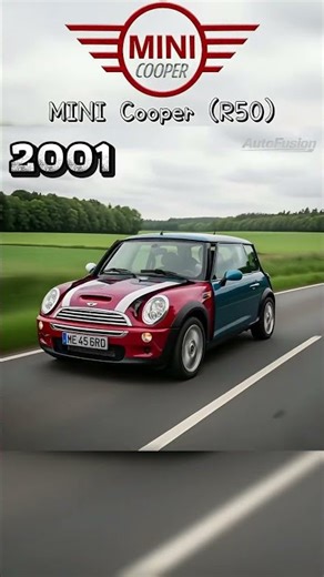 Mini Cooper Evolution (1959–2026)