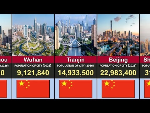 Top 100 Biggest Cities in China by Population 2026