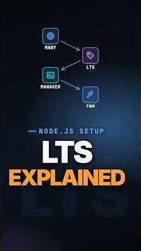 How to Install Node.js LTS with nvm or fnm