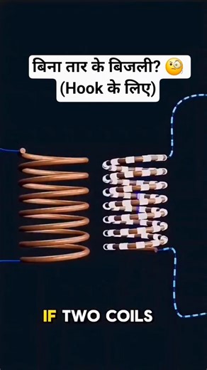 Mutual vs Self Inductance: How it Works! ⚡️ #shorts #physics