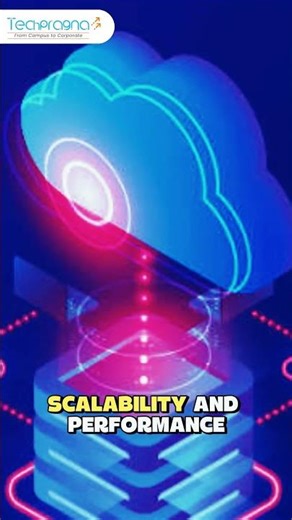 From 1995 to 2025, Java continues to power the world’s applications. #techpragna #education