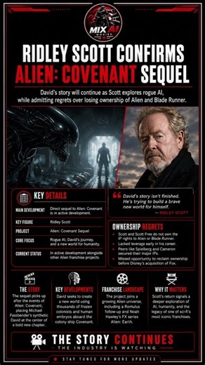 Ridley Scott Confirms Alien: Covenant Sequel in Active Development | David’s Story Continues