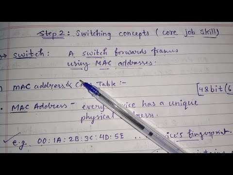 Switching Concepts | Network Engineering CCNA | #computer #internet #ipaddress #cs #it #ccna