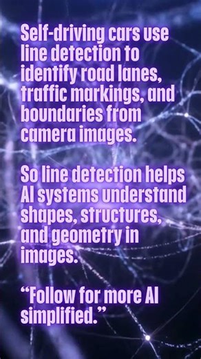 Line Detection Explained Computer Vision Algorithm