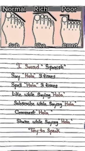 l sound Spanish