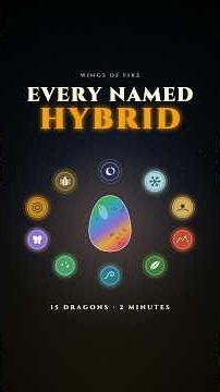 Every Named Hybrid in Wings of Fire in 2 Minutes