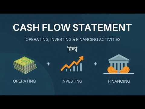 3.6 - Cash Flow Statement Explained: Operating, Investing & Financing Activities 💸in Hindi