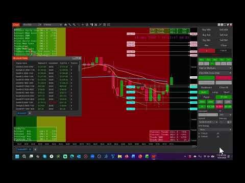 ScalerBOT® ES 260424 - Automated Futures Trading from TradePilot AI (www.tradepilotai.com)