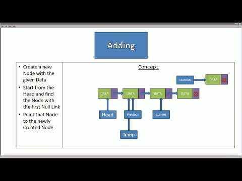 CSCE146 S2026 01 Linked Lists Part 02