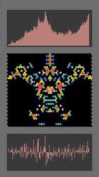 Volatility Dance ♫ #cellularautomata #mathart #algorithmicart #pixelart #animation