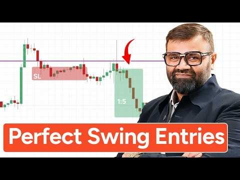 High Accuracy Swing Identification Strategy for Traders | Trailing Stop Loss Foundation | CoinDCX