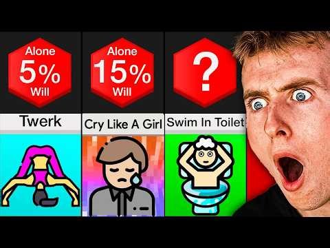 The WEIRDEST Things People Do While Home Alone...