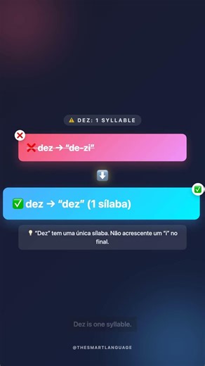 Portuguese Numbers 1–10 (Part 4) | Learn Portuguese